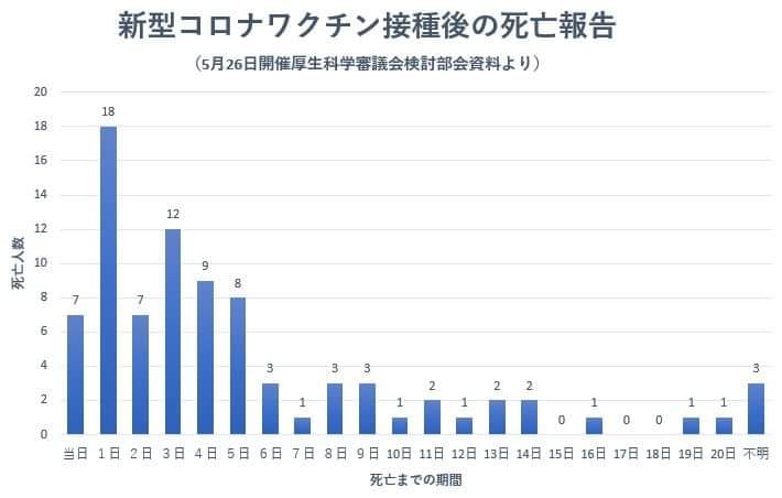 独言随想 山田康弘   バッハ協会管弦楽団・合唱団 ﾊﾞｯﾊｱｶﾃﾞﾐｰ